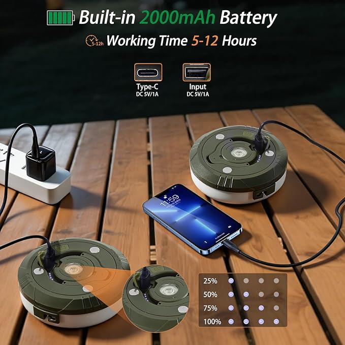 3-Pack Camping String Lights, 4 in 1 Portable Camping Light Rechargeable, 8 Lighting Modes, USB Charging, Quick Storage, 32.8FT Waterproof Tent Lights String for Camping, Hiking, Yard, Christmas