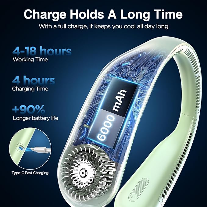 Neck Fan, Hands Free Bladeless Neck Fans Portable Rechargeable, 6000 mAh Battery Operated Wearable Personal Fan, Cooling Neck Fan, 3 Speeds, USB Fan Gifts for Men, Women, Travel, Outdoor