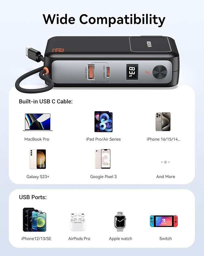 Portable Charger 3 in 1, 10000mAh Power Bank Built in Cable and AC Wall Plug 65W, Phone Battery Pack Fast Charging 35W Max, USB C Travel Chargers for iPhone 16 15 Series, Samsung, MacBook, Laptop
