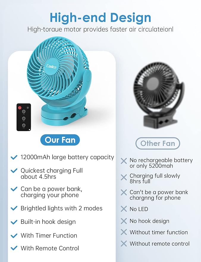Camping Fan with Remote Control - 12000mAh Rechargeable Battery Powered Fan, Camping Fans for Tents with LED light & Hanging Hook, Rechargeable Battery Operated Ceiling Fans for Tent RV Bed, Blue