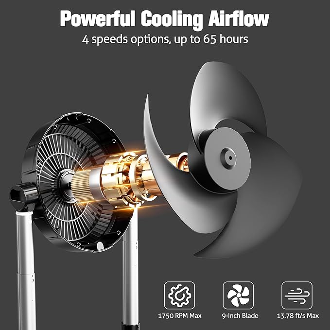 KITWLEMEN 40000mAh Battery Operated Fan - 12" Rechargeable Floor Fan, 4 Speeds, 65Hrs Cooling, 34.6" Height Adjustable, 12V Output Cordless Fan, Portable for Camping, Travel, Hurricane, Power Outage
