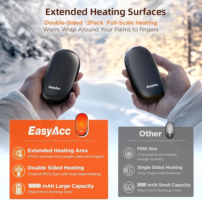 EasyAcc Hand Warmers Rechargeable 2 Pack, 10000mAh Magnetic Hand Warmers, 18Hrs Long Heating, with Camping Hook, Portable Power Bank, Pocket Size, Gifts for Christmas, Camping