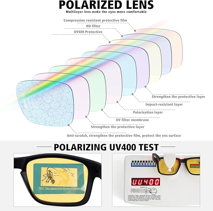 MEETSUN Polarized Sunglasses for Men Women Sports Driving Fishing Glasses UV400 Protection