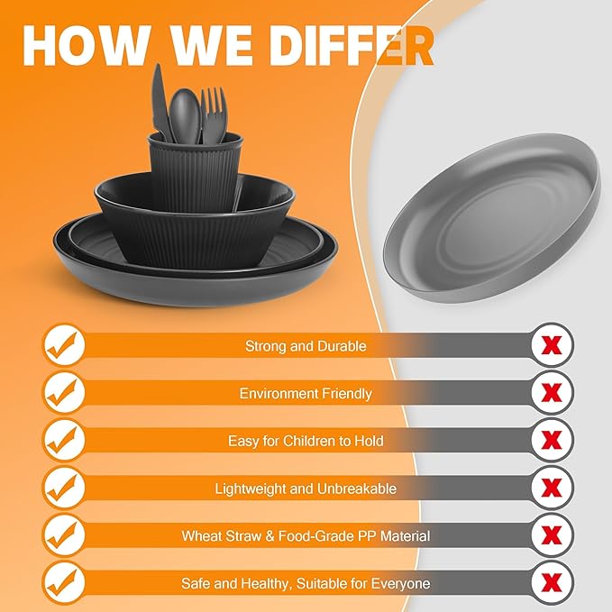 42 Pieces Wheat Straw Dinnerware Set - OAMCEG Plastic Dinner Set for 6, Kitchen Plates and Bowls Set, College Dorm Microwave Dishes, Unbreakable Plastic Outdoor Camping Dishes, Black