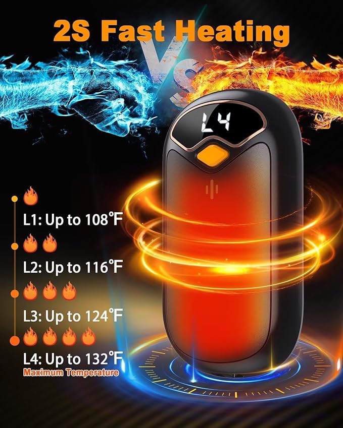 Hand Warmers Rechargeable - Electric Hand Warmer Rechargeable 2 Pack, LED Digital Display, 4 Heat Levels Reusable, USB-C, Magnetic Portable Handwarmers for Golf/Camping/Hunting, Gift for Women, Men