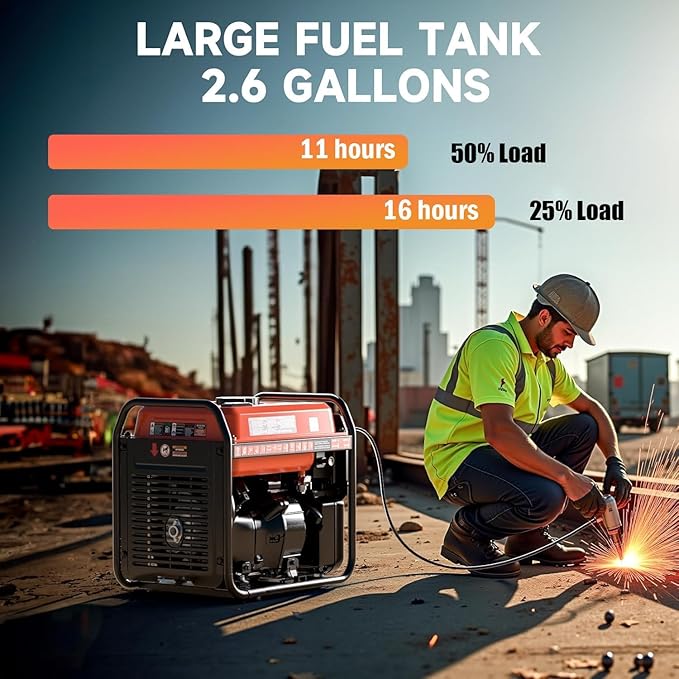 Inverter Generator 4200W, Portable Generator Gas Powered with Long Runtime, CO Sensor, Low Oil Shutoff, Quiet Running, Open Frame Power Supply for Home Use, RV, Camping, Worksite