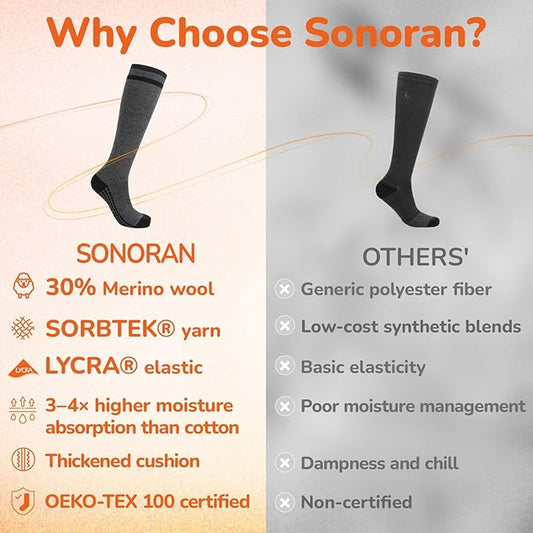 Merino Wool Compression Socks for Women Men (2/3 Pairs) Knee High Winter Thermal Thick Warm for Nurse Pregnant Travel