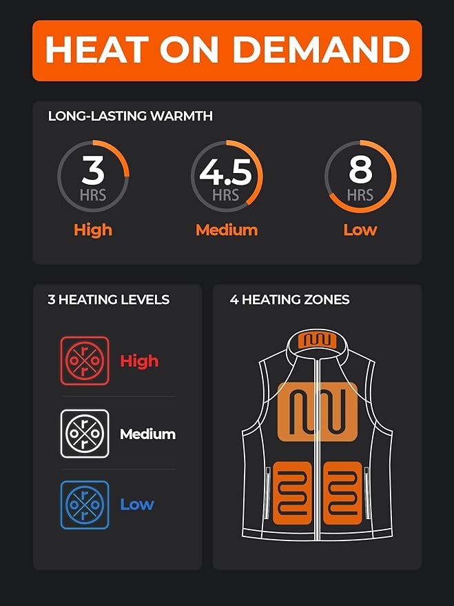 ORORO Men's Lightweight Heated Sweater Fleece Vest with 4 Heat Zones, Heated Recycled Fleece Vest (Charger Not Included)