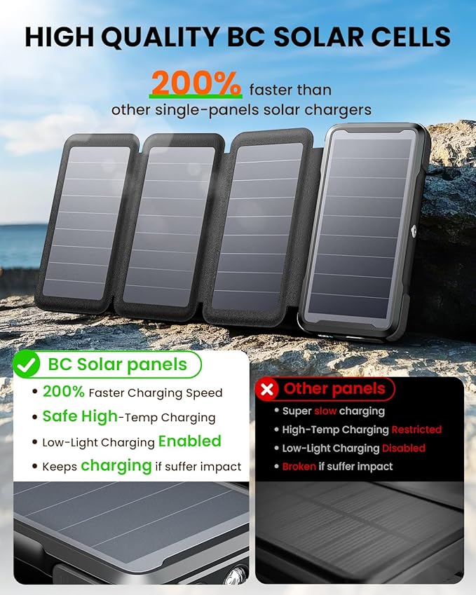 SOARAISE Wireless Solar Power Bank, 25000mAh Solar Charger with Built-in 3 Cables, Dual Outputs, 4 Solar Panels & 3 LED Flashlights, Portable Phone Charger for Outdoor Camping(Black)