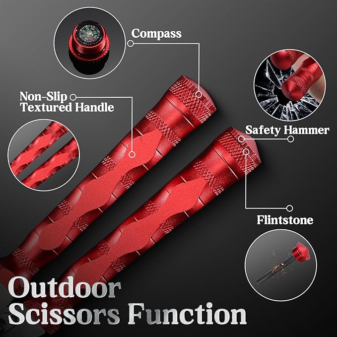 DRAGON RIOT Heavy Duty Kitchen Scissors - Sharp Scissors for Cutting Chicken, Poultry, Turkey, Meat - Stainless Food Kitchen Shears for Professionals - Spring Loaded (Red)