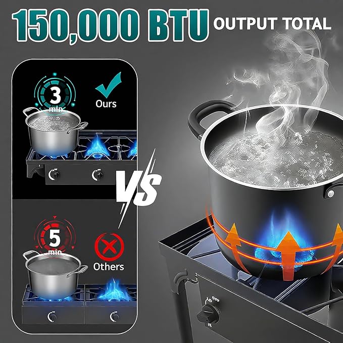 2 Burner Propane or LPG Gas Stove for Outdoor Cooking | 150,000 BTU High-Pressure Heavy-Duty Camping Stove with Regulator | Portable for Backyard, Patio BBQ, Baking, Frying