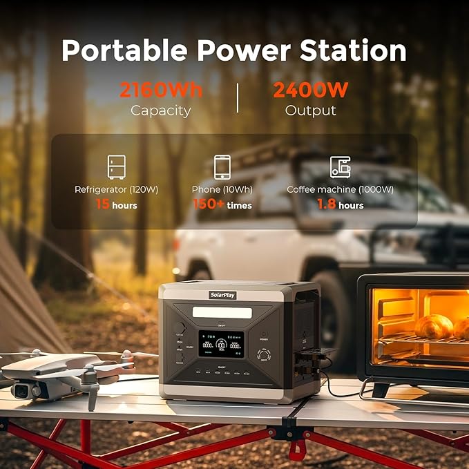 SolarPlay Q2501 Solar Portable Generator 2400W for RV Camping, Home Solar Powered Generator 2160Wh LiFePO4 Battery w/ 4 2000W AC Outlets, 2 DC Outlets, XT60, Cigarette Lighter & 6 USB Power Station