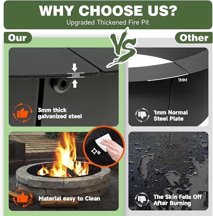 Fire Pit Outdoor Wood Burning Fire Pit Liner 43.3 Inch Camping Fire Ring Painted Steel Firepit Heavy Duty Campfire Ring Above or In-Ground for Bonfire Outdoor Backyard