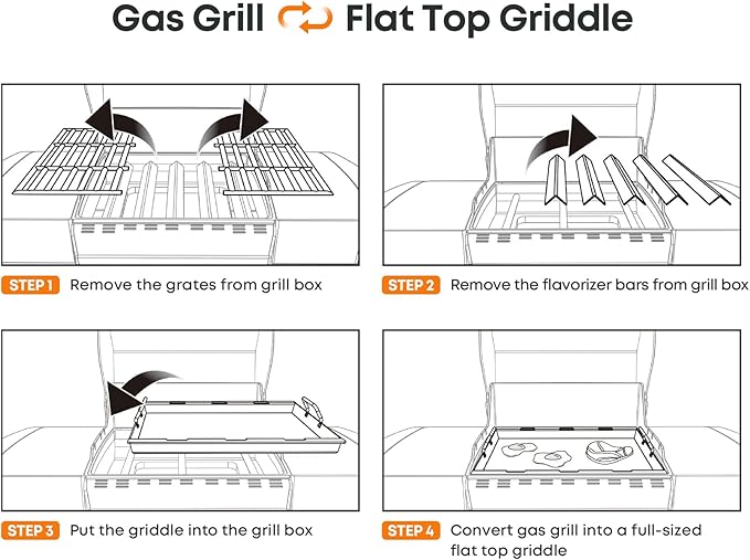 Stanbroil Full Size Griddle Insert for Weber Spirit 200 Series 2-Burner Gas Grills, Ceramic Coated Nonstick Flat Top Griddle for Weber Spirit I & II 200 Series Gas Grill, Black