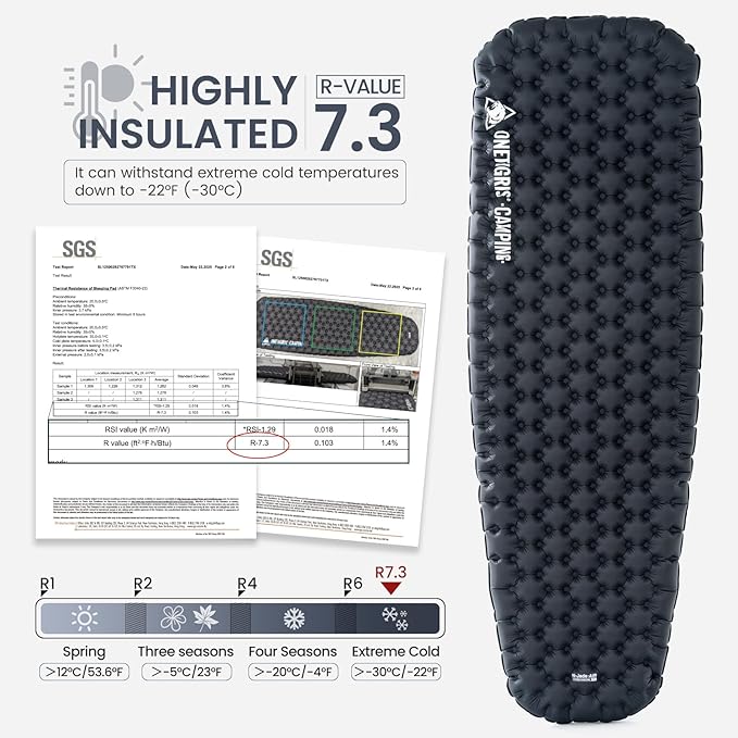 ONETIGRIS Noblejade Insulated Sleeping Pad with R7.3, Ultralight Inflatable Sleeping Pad Extreme Conditions Air Mattress withstands -22°F,Aluminum Film Insulation for Camping,Backpacking,Hiking