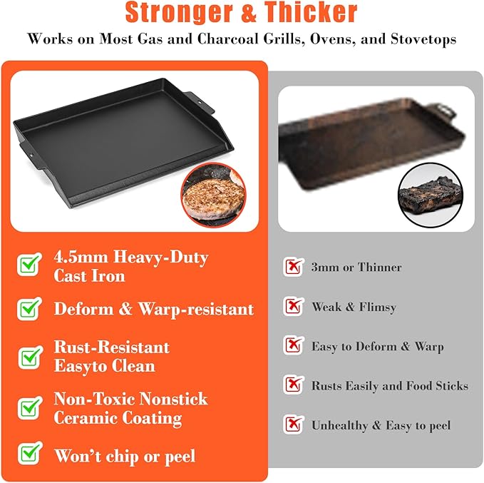 Universal Cast Iron Cooking Griddle 23" x 16", Nonstick cast iron Griddle Flat Top for Camp Chef 16'' stoves, Grill Plate with deep grease groove for Gas Grills and 4-5 Burner Range Oven