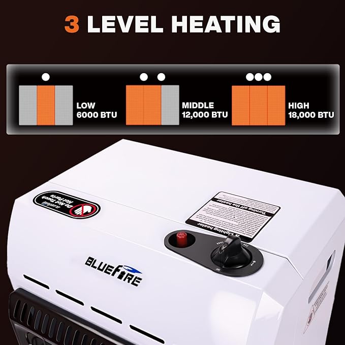 Propane Heater, 18000 BTU Portable Heater With ODS & Tip-over Protection,Outdoor Heaters for Patio, Garage, Camping,Workshops and Construction Sites, Portable Garage Radiator for 450 Sq.Ft