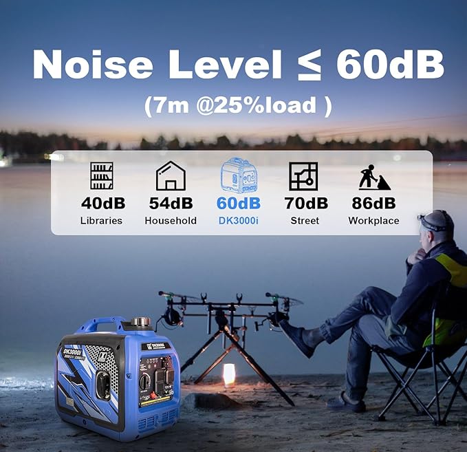 DK 3000W Inverter Generator, Gas Powered, Portable & Quiet, Long Run Time, CO Alert, for Backup Outdoor RV Trailer Car Camping (DK3000i)