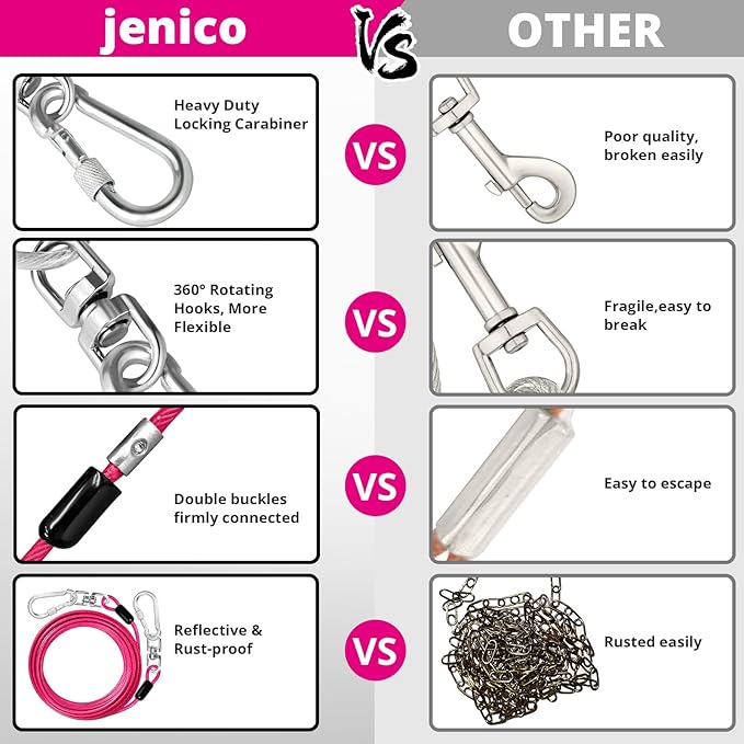jenico Dog Tie Out Cable: 50 ft Dog Lead for Yard - Heavy Duty Chain Leash Outside for Small Large Dogs Up to 503 lbs - Outdoor Dog Runner Tether