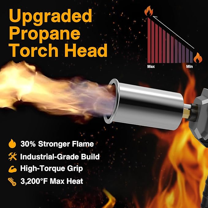 Sondiko Powerful Cooking Propane Torch Gun, Culinary Torch Campfire Starter, Adjustable Weed Torch Burner for Searing Steak, BBQ, Welding (Gray & Black) Propane Tank Not Included