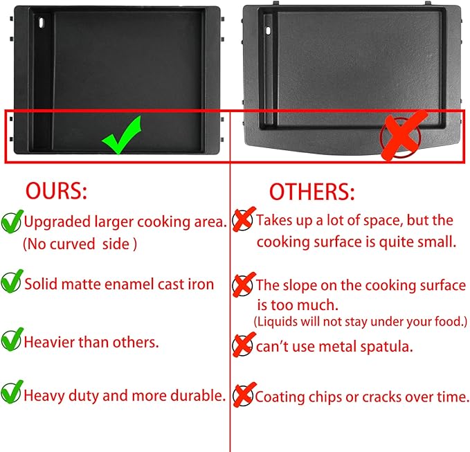 7599 66095 Replacement Parts Grate and Griddle for Weber Genesis ii 300 Series, Weber Genesis II E-310 ii E-315 ii E-325 ii E-330 ii E-335 ii S-310 S-335 Weber Grill Accessories GS4 Parts 66802 66805