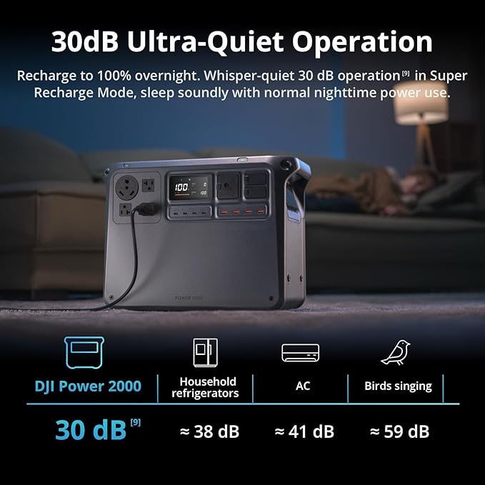 DJI Power 2000 Portable Power Station, 2048Wh LFP Battery, Compact Size, 3000W Stable Output, 0-80% Recharge in 55 Mins, Electric Generator for Home, Camping & RVs, Off-Grid