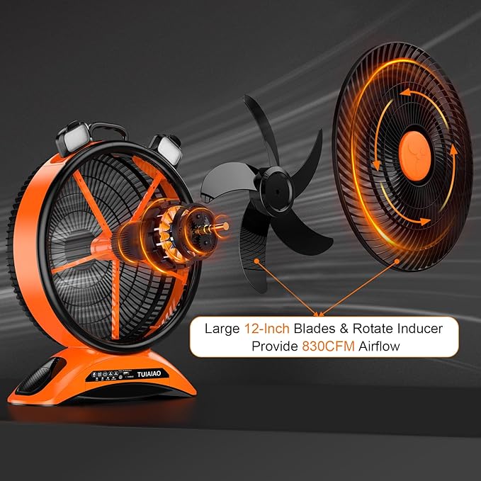 Extra Large Size Camping Fan, 45000mAh Battery Rechargeable Portable Fan,12-Inch Blade & 830CFM Super Airflow, Cordless for Outdoor Large BBQ RV Tent Garage Hurricane Emergencies & Indoor