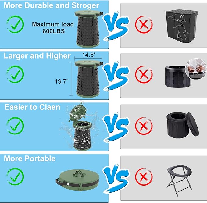 ALEVMOOM XXL Portable Toilet - 19.7" H Taller Wider Collapsible Foldable Camping Toilet with Lid, Strap, Bag - Adjustable for Camping, Hiking, Travel and Car
