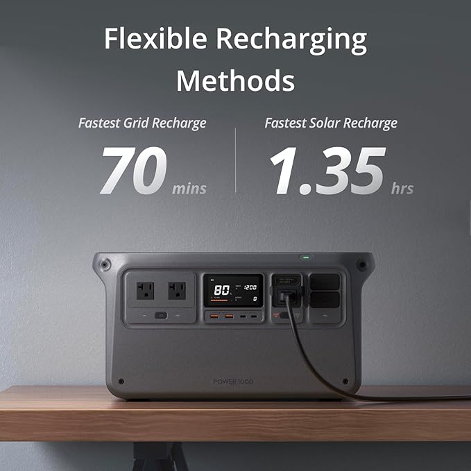 DJI Power 1000 Portable Power Station, 1024Wh Power Generator with Mavic 3 Series Fast Charge Cable, LiFePO4 Cell, Fast Charging, 2200W Max Output, Content Creation, Drone Photography, Camping & RVs