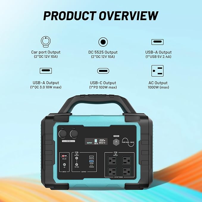 1000W Portable Power Station Generator with Solar Panel Included, 1024Wh LiFePO4 (LFP) Battery Powered Generator with 120V AC Outlet for RV Camping Outdoor Hiking Emergency Backup Power Outages