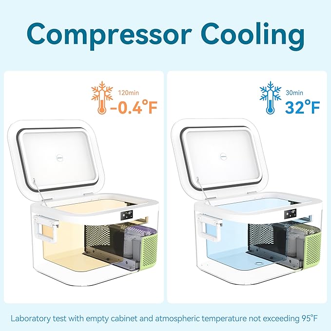 12 Volt Refrigerator Portable Car Freezer 13.5 Quart (12.8 Liter) Compressor Cooler 12V/24V DC 110~240 Volt AC for Truck Van RV Camper SUV Boat Travel Camping Road Trips Tailgating -18℃~+15℃