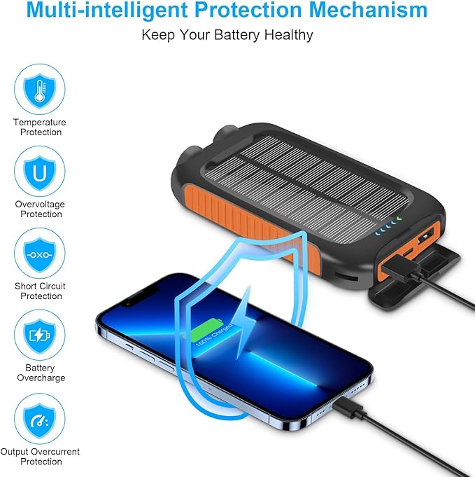 Portable Charger Solar Power Bank 20000mAh with USB-A and USB-C 5V/3A Output Port Battery Pack Compatible with iPhone, Samsung, iPad, Waterproof Emergency LED Flashlights Perfect for Camping, Hiking