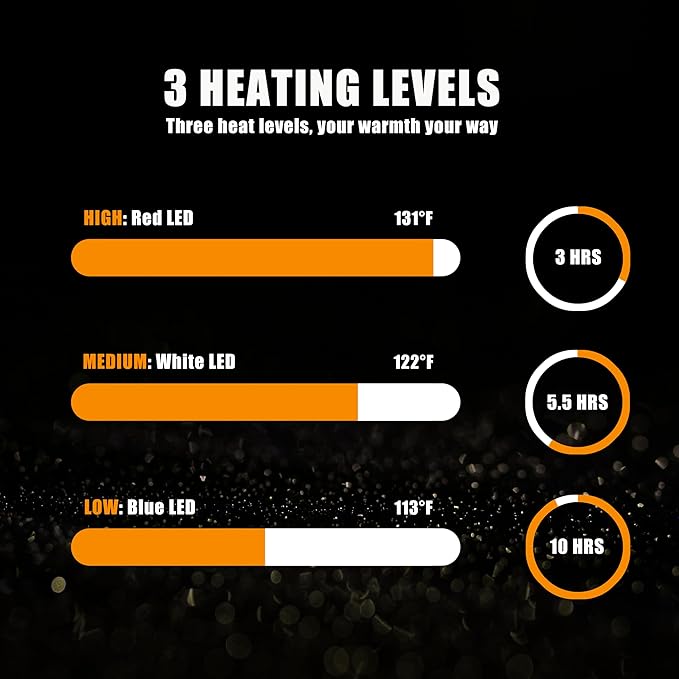 UIIHUNT Heated Hunting Vest for Men with 10000mAh Battery Pack, Lightweight Camo Heated Vest with 3 Heat Settings