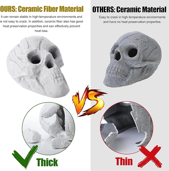 1 Pack Fire Pit Skulls 8.7 Inch Halloween Imitated Human Ceramic Firepit Head Fireproof Skulls Bonfire Accessories Fake Logs Halloween Decor for Gas Campfire Fireplace Wood Fires (Gray)