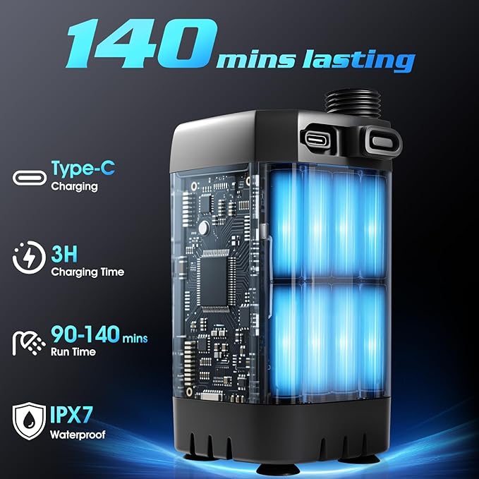 Portable Shower With Heater,Portable Shower For Camping With 2000W Auto-Off Heater,4 Spray Modes,Lasting 140 mins,LED Display,Portable Shower Pump,Outdoor Shower For Camping,Hiking,Travel,Car,Pet