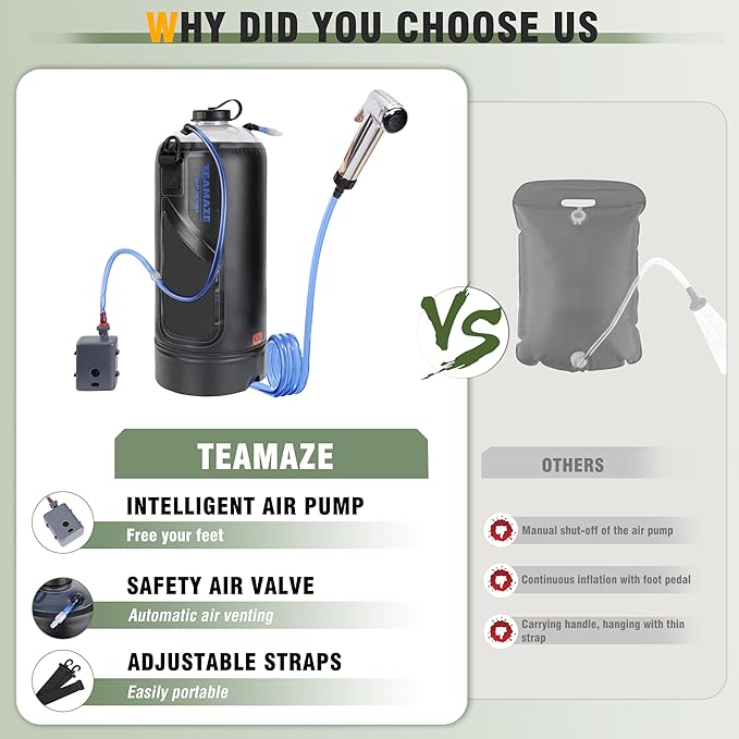 Teamaze Portable Shower,12L/3.2 Gal Solar Camping Shower Bag with Auto Pressure Pump,Portable Outdoor Shower for Camping,Beach,Hiking,RV,Pet Bath