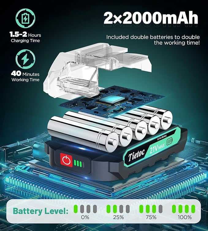 Tietoc Mini Chainsaw 6 Inch Cordless, Portable Electric Chain Saw Small Handheld Battery Powered Super Saws, Tools for Household & Garden, Gifts for Men Dad Husband Fathers Him Her Women Mom 2025
