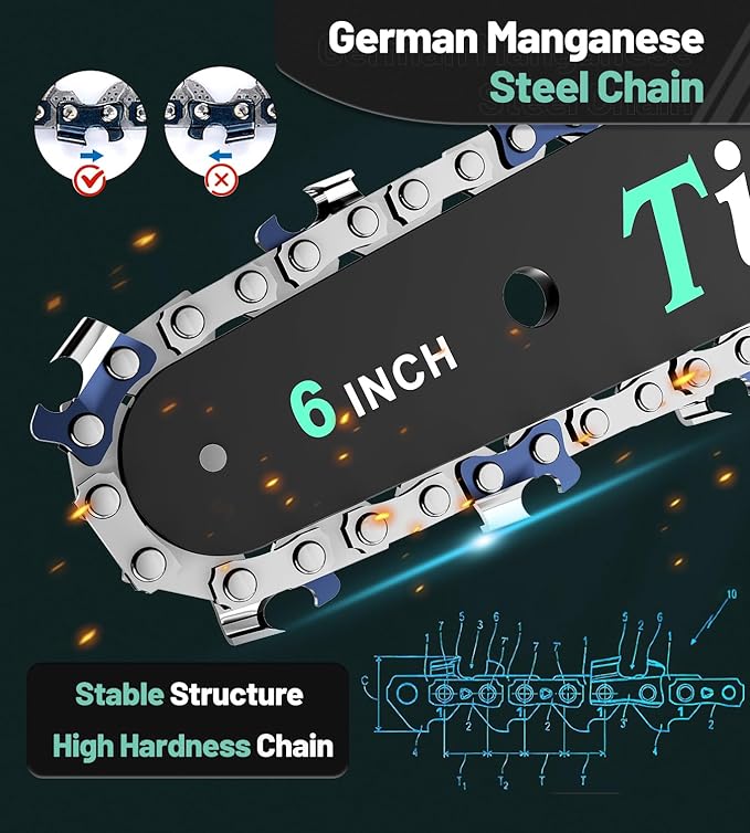 Tietoc Mini Chainsaw 6 Inch Cordless, Portable Electric Chain Saw Small Handheld Battery Powered Super Saws, Tools for Household & Garden, Gifts for Men Dad Husband Fathers Him Her Women Mom 2025