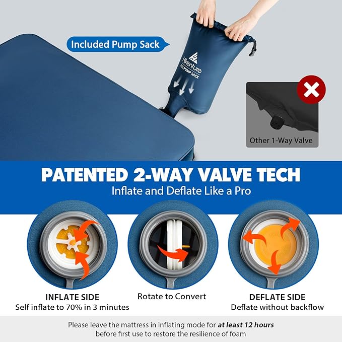 Hikenture 4 INCH Thick Self Inflating Sleeping Pad 9.5 R Value, Comfort Plus Camping Mattress with Pump Sack, Inflatable Foam Insulated Camping Pad, Camping Mat 4-Season (Light Blue, Double (80"Γ52"))