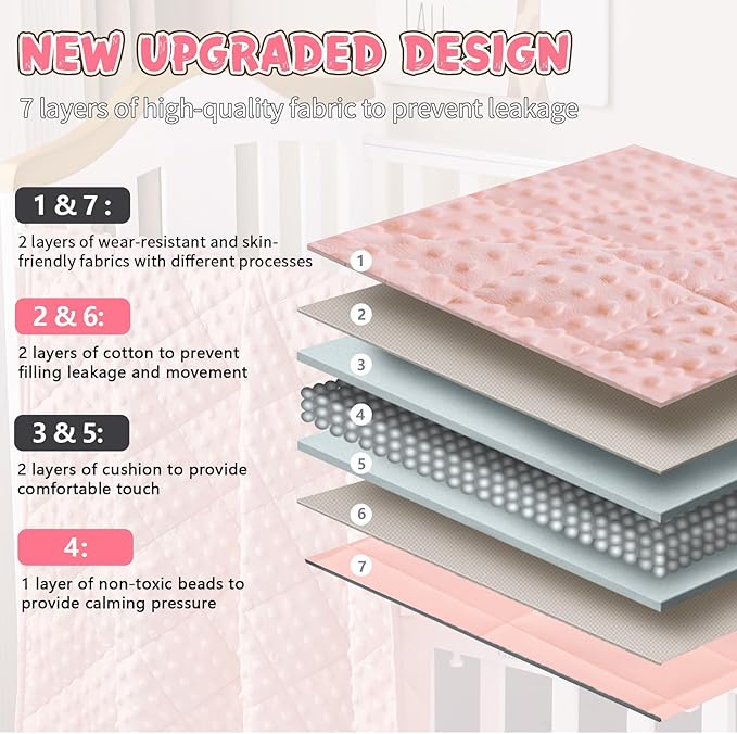 Weighted Blanket Kids (7lbs, 40"x60" Throw Size) - Breathable Minky Heavy Blanket for 60-90lbs with Premium Glass Beads - Soft Thick Blankets for All-Season Sleeping Comforter - Pink