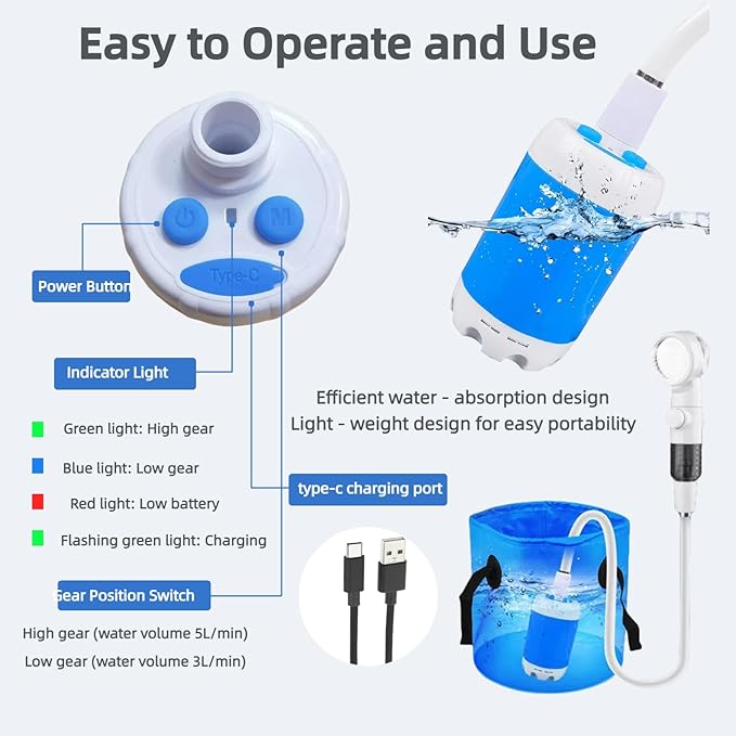 Portable Shower for Camping, Rechargeable Portable Camping Shower Pump with USB-C, Camp Shower with 3 Spray Modes, Outdoor Shower Kit for Camping, RV, Travel, Pet Bath, Watering Plants (+ Mesh Bag)