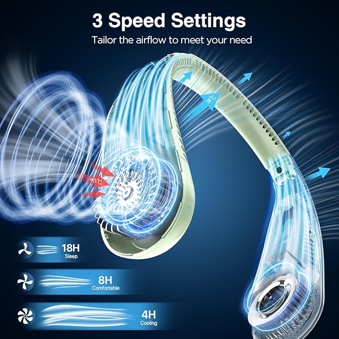 Neck Fan, Hands Free Bladeless Neck Fans Portable Rechargeable, 6000 mAh Battery Operated Wearable Personal Fan, Cooling Neck Fan, 3 Speeds, USB Fan Gifts for Men, Women, Travel, Outdoor