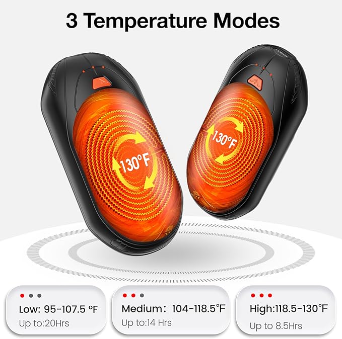 AI Hand Warmers Rechargeable 2 Pack, AI Smart Chips Electric Hand Warmers, 20Hrs Long Safe Heat, Portable Pocket Heater, Gifts for Christmas, Outdoor, Golf, Hunting, Camping Accessories -Black