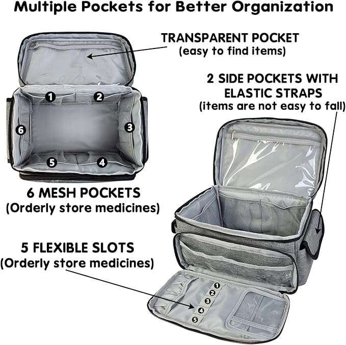 Boczif First Aid Kit, First Aid Storage Carry Bag, Pill Bottle Organizer for Emergency Trauma Medical Kits Supplies Waterproof, Ideal for Home, Office, Car, Travel, Outdoor, Camping, Hiking(Grey)