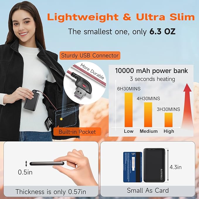 KOVNLO Heated Vest Women with Battery Pack Included, Smart Electric Lightweight Heated Jacket