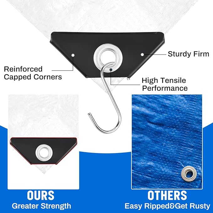 2 Pack 10 x 20 ft 5.5 Mil Large Tarps Heavy Duty Waterproof Tarp Multi Purpose Tent Cover for Home Boats Cars Camping Patio Furniture Roof Emergency Rain Protective Cover, White