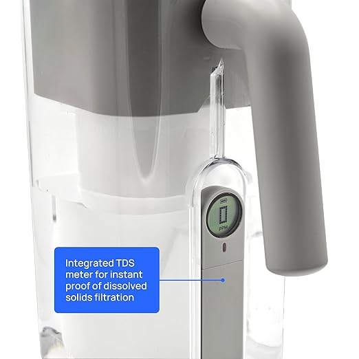 Culligan with ZeroWater Technology 7-Cup Water Filter Pitcher – Includes 5-Stage Advanced Water Filter, IAPMO Certified to Reduce Lead, Total PFAS (Forever Chemicals), Mercury, Fluoride, and Chlorine