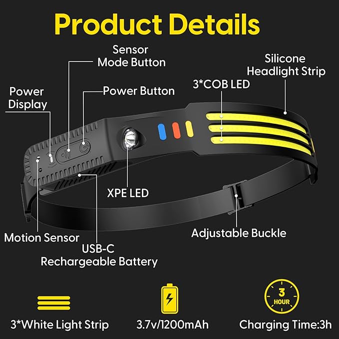 Lsnisni Headlamp Rechargeable 3 Pack, 230° Wide Beam Head Lamp LED, Head Flashlight with Motion Sensor, 5 Mode Head Lights for Forehead, Waterproof Headlamps for Adults Hiking Camping Gear