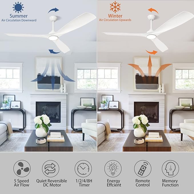 3 Blades Ceiling Fans with Light: White Ceiling Fans with Reversible DC Motor 5 Speed - 60 Ceiling Fan with Remote for Indoor Outdoor Covered Patios