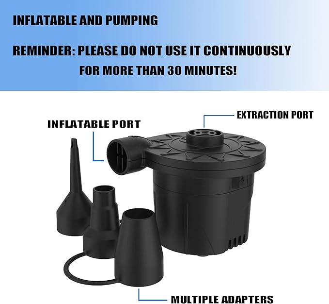 Medical Inflatable Bathtub,Bed Bath,Medical PVC Bedside Shower bathtubKit,Bed Shower for Patients with Reduced Mobility,Bedside Water Bag+Electric air Pump+Medical Inflatable Shampoo Basin